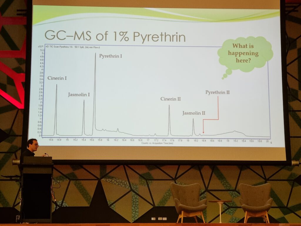 Dr. Neil Andrew Byrnes presenting his research titled "The Puzzling Presentation of Pyrethrins: Exploring Isomerization in Comprehensive Two-Dimensional Gas Chromatography" at the 28th Annual Royal Australian Chemical Institute. Research & Development Topics 2022.